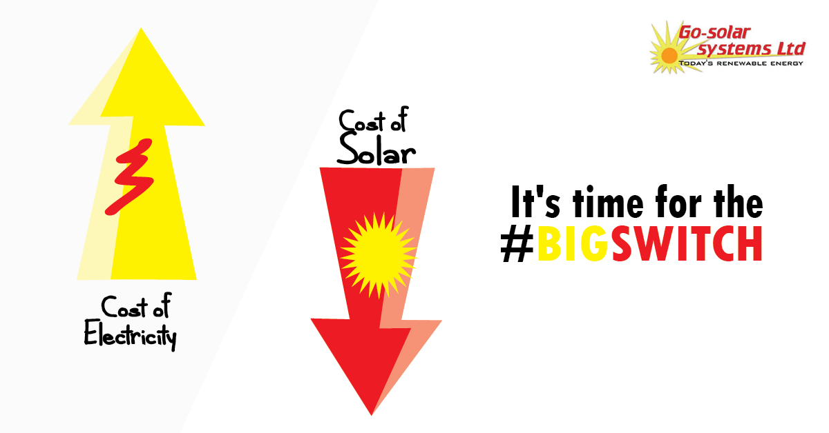 GoSolarSystems tweet picture