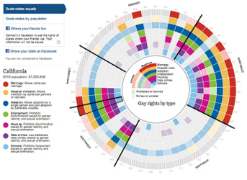 dataiku's tweet photo. 50 Of The Greatest #DataVisualization Examples https://t.co/WujSUEp9L9 (via @WebSeasoning) #DataScience #Analytics https://t.co/14G0u0Cv2A