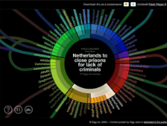 dataiku's tweet photo. 50 Of The Greatest #DataVisualization Examples https://t.co/WujSUEp9L9 (via @WebSeasoning) #DataScience #Analytics https://t.co/14G0u0Cv2A