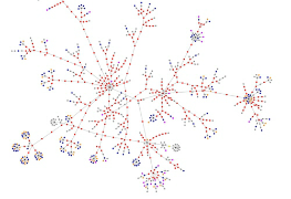 dataiku's tweet photo. 50 Of The Greatest #DataVisualization Examples https://t.co/WujSUEp9L9 (via @WebSeasoning) #DataScience #Analytics https://t.co/14G0u0Cv2A