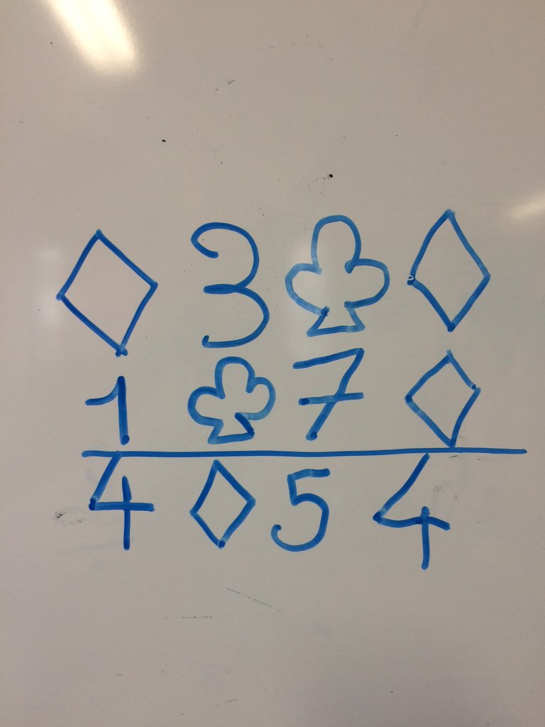 quiritcurie's tweet image. @quiritcurie: #cryptarithmétiques Salim vous souhaite bonne chance pour cette nouvelle #cryptarithmétique !