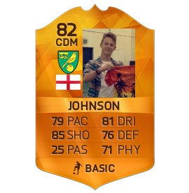 HMFCFutsal's tweet photo. @NathannPhillips (IF) and @Patch_EJ  (MOTM) have earned themselves this weeks FIFA16 award. #HattrickHero #GOTY https://t.co/HvTc4YJQAQ