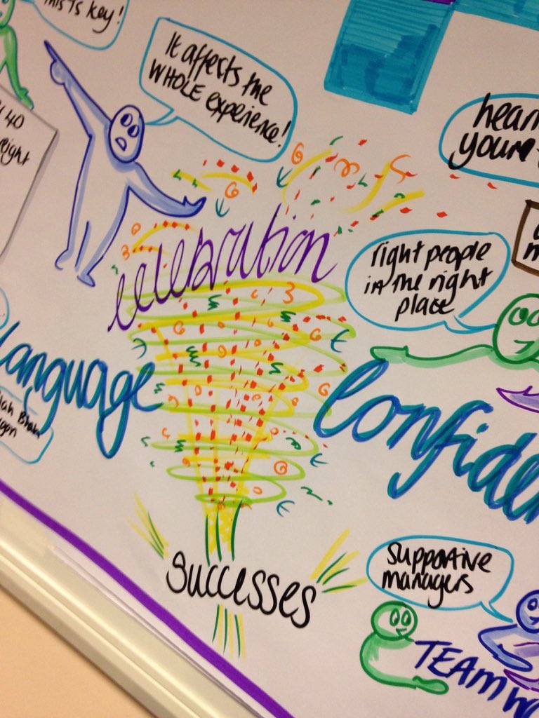 AnnaGeyer_NP's tweet photo. If you celebrate successes #confidence will grow! #MatExp #LGmatexp https://t.co/a0pSQ5FcBi