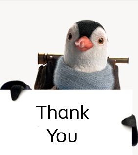 Well done for those who spotted #TweetForShelter. With your help, we’ve hit our target of £10k for <a href="/Shelter/">Shelter</a>