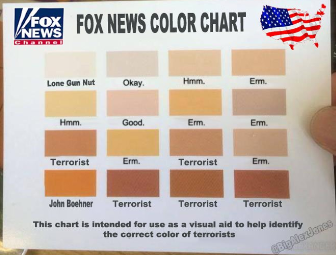 Twitter Color Chart