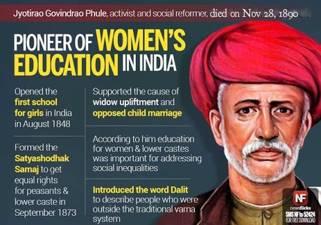 Image result for Jyotirao Govindrao Phule (1827-1890) images