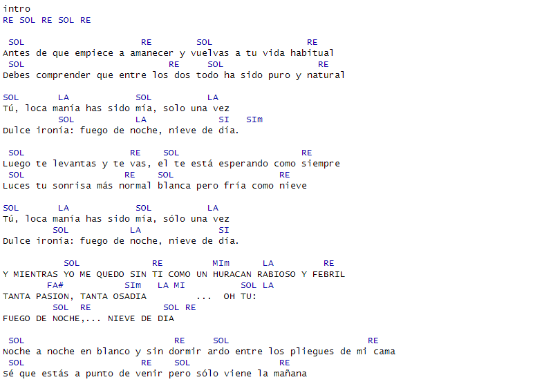 El día Menos Pensado Acordes By Beret - musicallytech