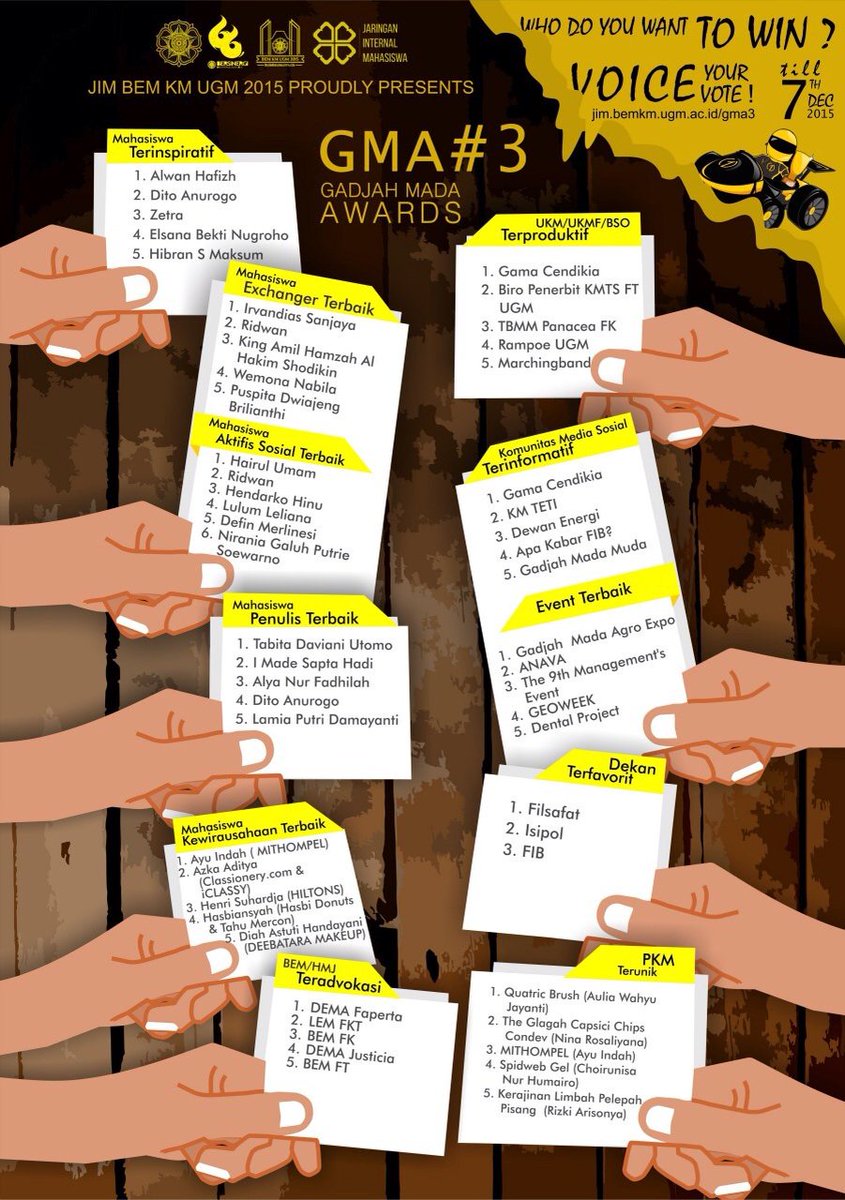 Ayo voting teman / BEM/HM kalian di jim.bemkm.ugm.ac.id/gma3  agar menjadi pemegang award GMA #3 ;) <a href="/demafaperta/">Dema Faperta UGM</a>