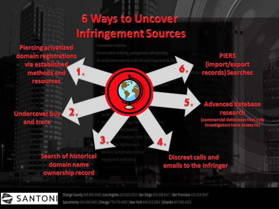 nationaltm's tweet photo. Our team will be investigating the BLACK market on Black Friday #ipinvestigations #stopfakes #IP https://t.co/wgbnDYfADm