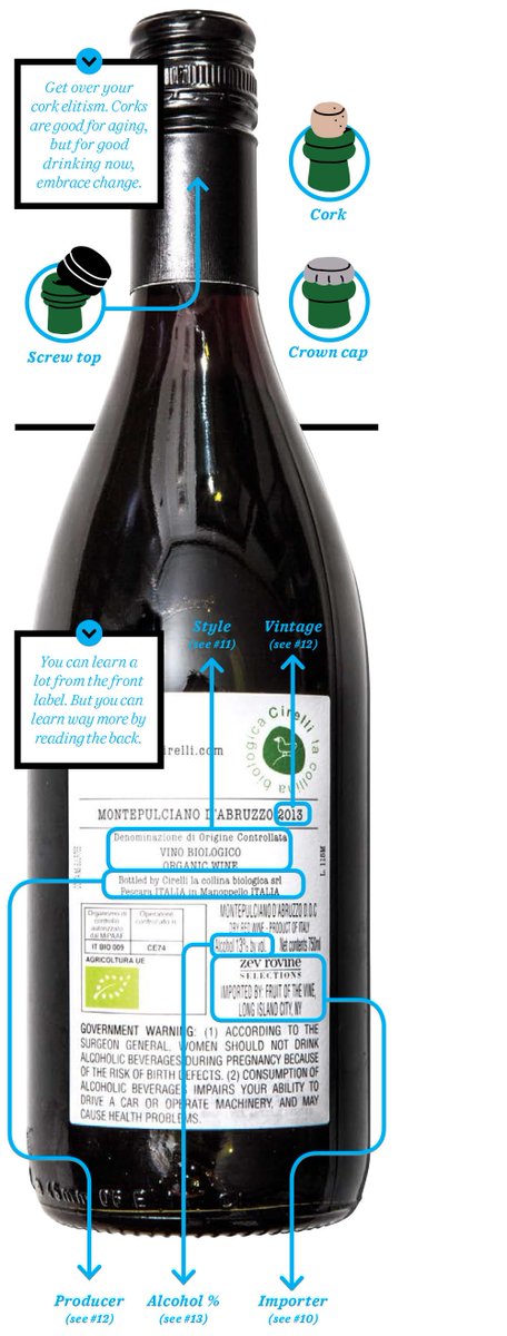 Wine culture is becoming what it always should have been: Fun and unpretentious  bonap.it/BJcRxRC