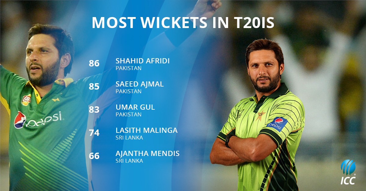 ICC's tweet photo. Congratulations to @SAfridiOfficial on becoming the all-time leading T20I wicket taker! #howzstat https://t.co/nls3rQkh6A
