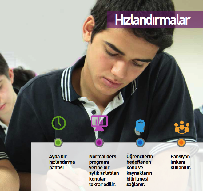 Çalışıyoruz, 
Başarıyoruz !
nilufer.k12.tr