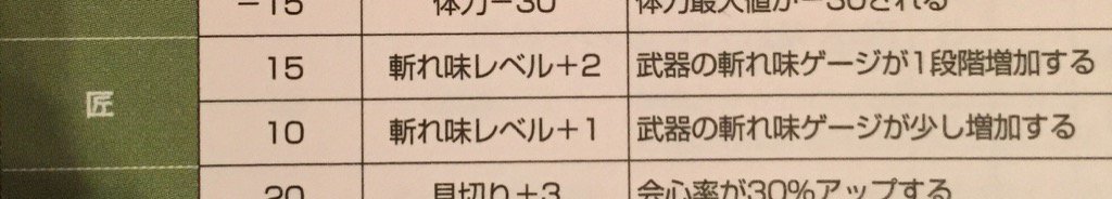 Gaijinhunter Sharpness 1 Only Extends Current Level 2 Extends To Next Tier T Co Nxu7erhzhs Twitter
