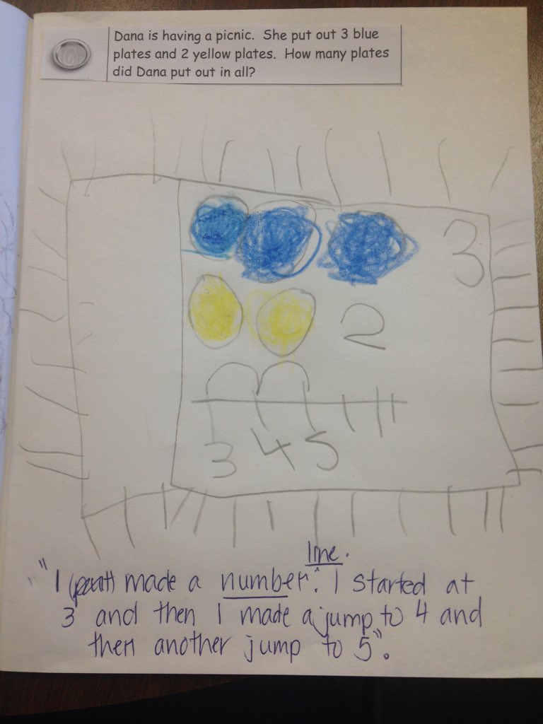ms_wozney's tweet photo. K's learning how to communicate mathematically in math journals using pictures  and words @westwindwaves #sd38math https://t.co/xwgxdqrxEj
