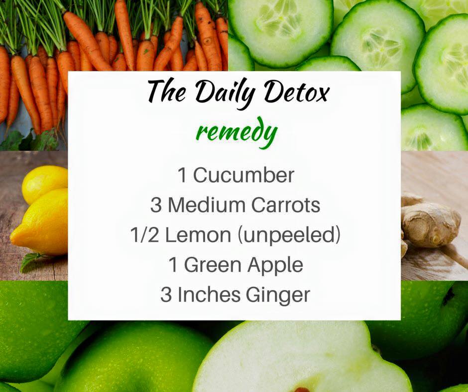 The Daily Detox Juice, Perfect For Post Thanksgiving Reset