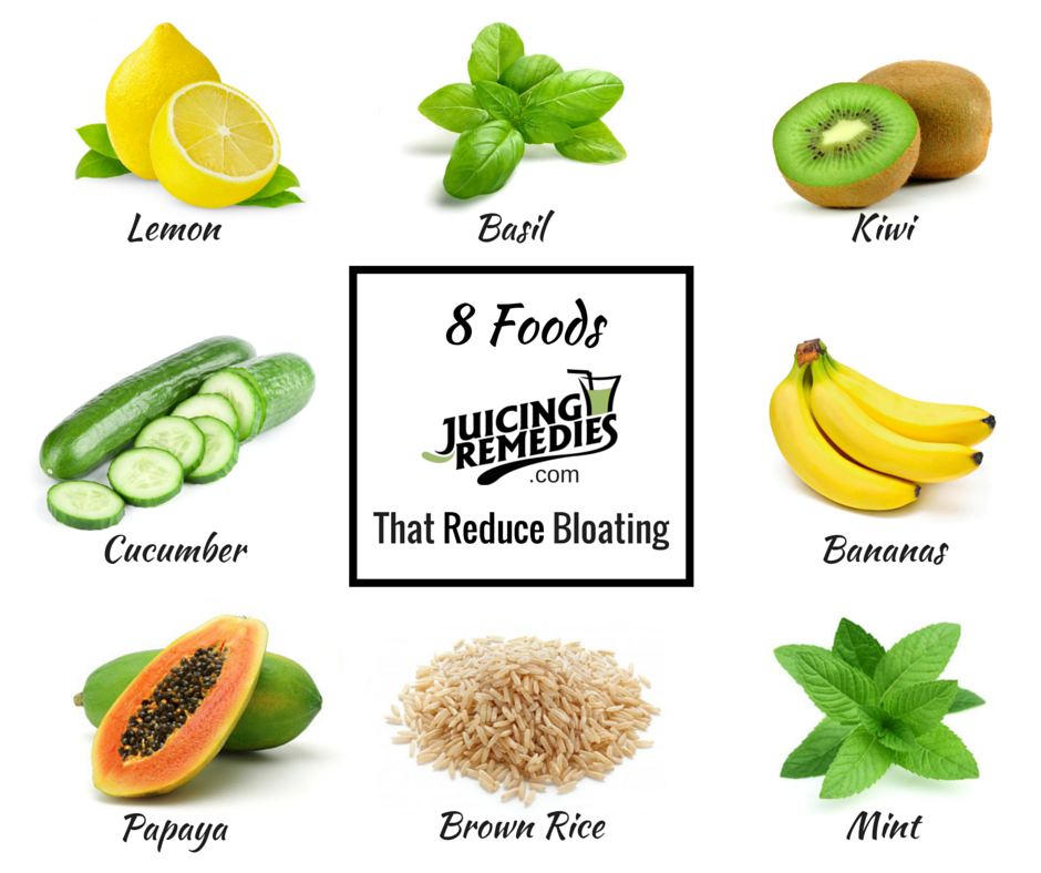 Happy Holidays...8 Foods That Reduce Bloating