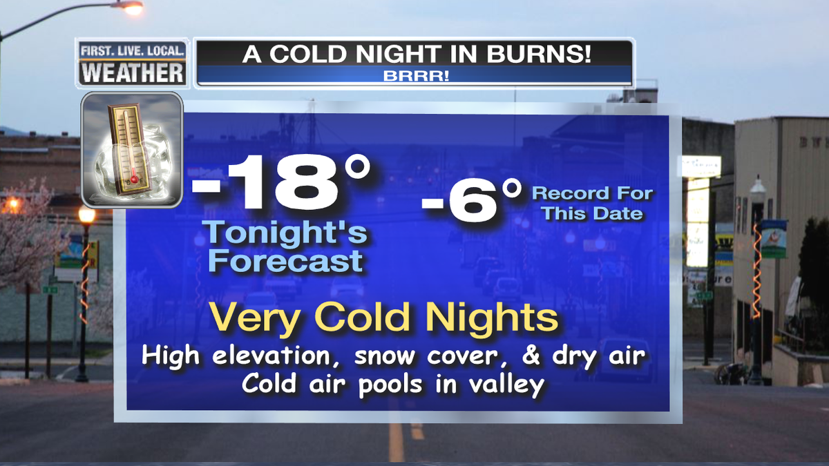 fox12weather's tweet photo. 11 below zero at 9:30pm in Burns.  Suddenly 25 over doesn't seem so cold!  #WinterIsEarly https://t.co/m5jIVAwqq9