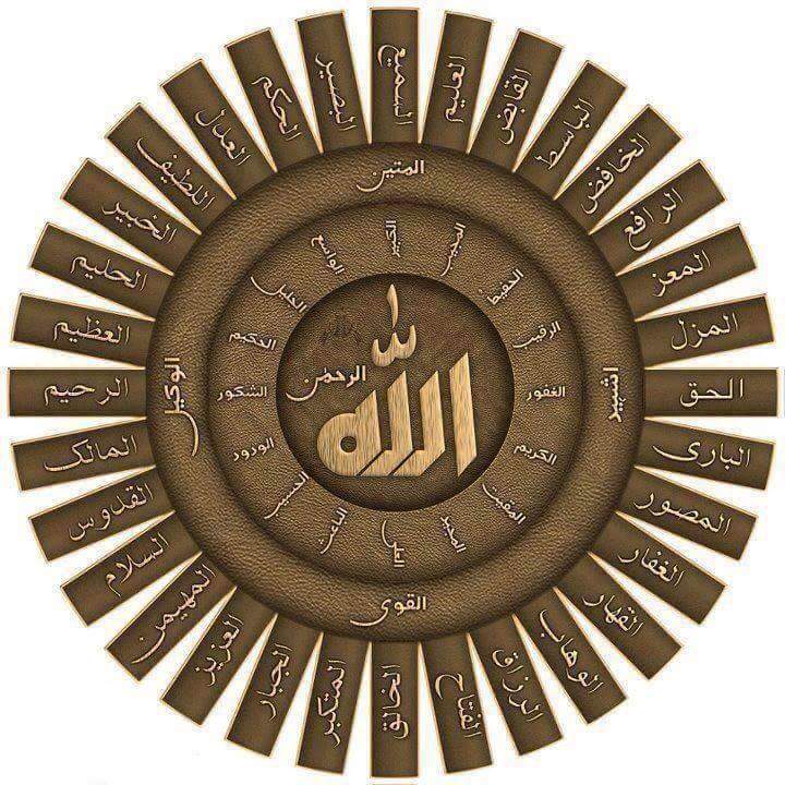 اســــــــــــــــماء الله الحسنی