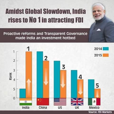 KiranKS's tweet image. For the viewing pleasure of all Modi haters.

#AccheDin