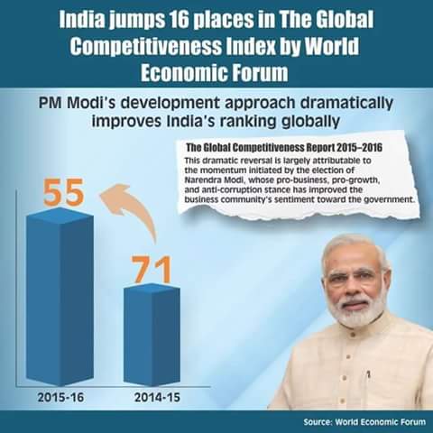 KiranKS's tweet image. For the viewing pleasure of all Modi haters.

#AccheDin