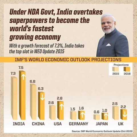 KiranKS's tweet image. For the viewing pleasure of all Modi haters.

#AccheDin