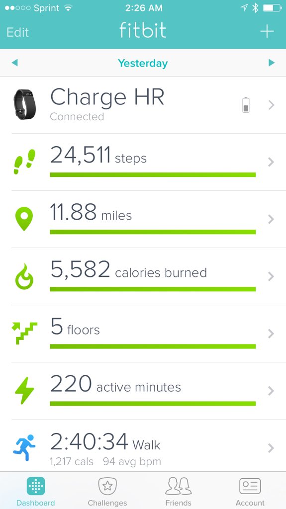 DaveGMcLeod's tweet photo. Ouch. #peakseason #Amazon #myfeethurt @fitbit @advocare #pushthrough #noexcuses https://t.co/qCZqXvoZ3E