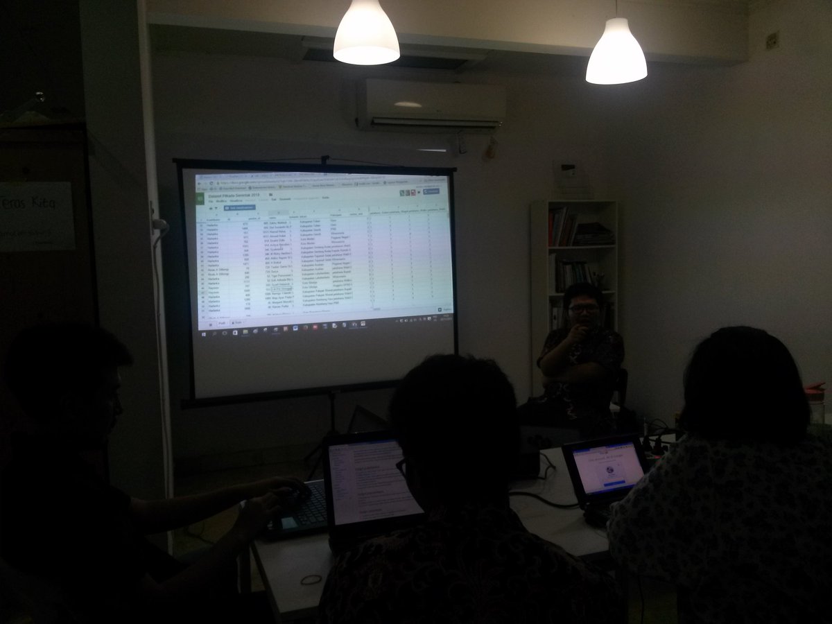 Setelah belajar markah dan aturan penulisan Kita akan membuat profil calon kepala daerah #JemputData <a href="/wikimediaid/">Wikimedia Indonesia</a>