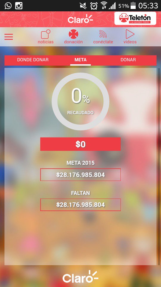pgonzalezclaude's tweet photo. No me sale actualizado ni para votar por mr. Teleton :( por quee? @teleton #LaHacemosTodos https://t.co/FgVDxiQJbj