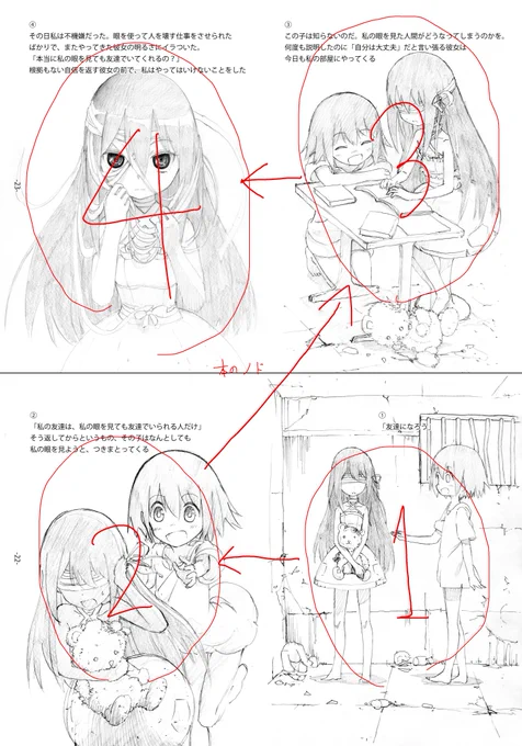 新刊についてですが、やや変わったページ構成になっているので、今のうちに説明しておきます。本を開いたら時計回りに横倒しにして、下から上に読んでください。なんでこういう構成にしたのか自分でも謎ですが気がついたらこうなってた('・_・`) 
