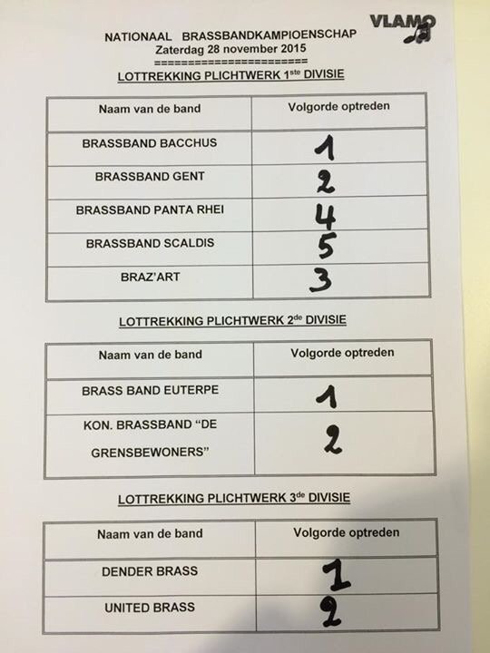 Ok let's go! #bbbk15