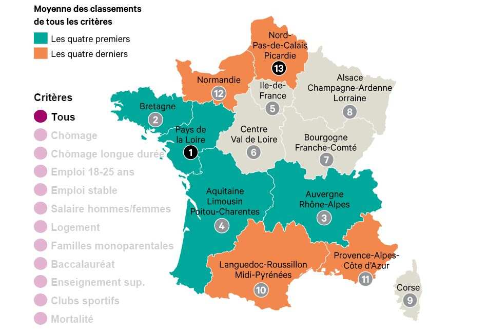 LesEchos's tweet photo. Quelles sont les régions où il fait bon vivre >> https://t.co/OxoyVYz89j https://t.co/dvDXzWb6BE