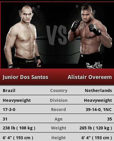 YousMMAshogun's tweet image. @junior_cigano OOH Yeah! Can't Wait For Your Next Fight! #Striker #KnockOutPower