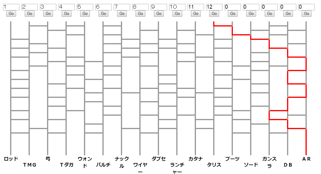 凪シア Pa Twitter あみだくじツールおもしろ T Co Rgnlnmjlzd 凪シア Pa Twitter あみだくじツールおもしろ T Co Rgnlnmjlzd