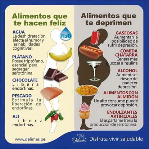 FitnessBelleza's tweet photo. Alimentos que te hacen feliz. https://t.co/btHqikUJJ5