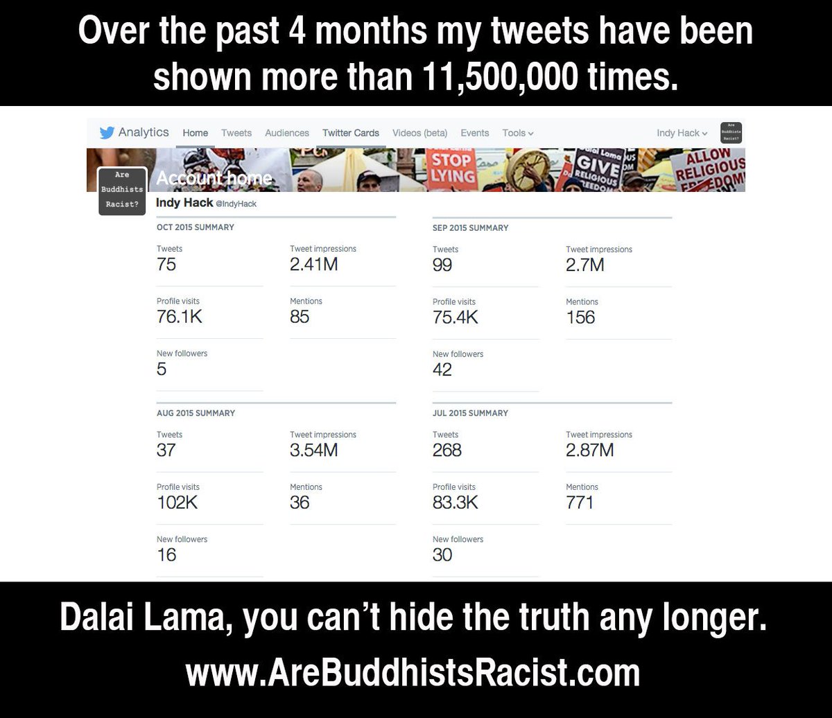 IndyHack's tweet photo. Stats for 2015 Jan to Nov: my tweets on the Dalai Lama controversy have been shown over 29,050,000 times
#DalaiLama https://t.co/BJwEWnkI0x