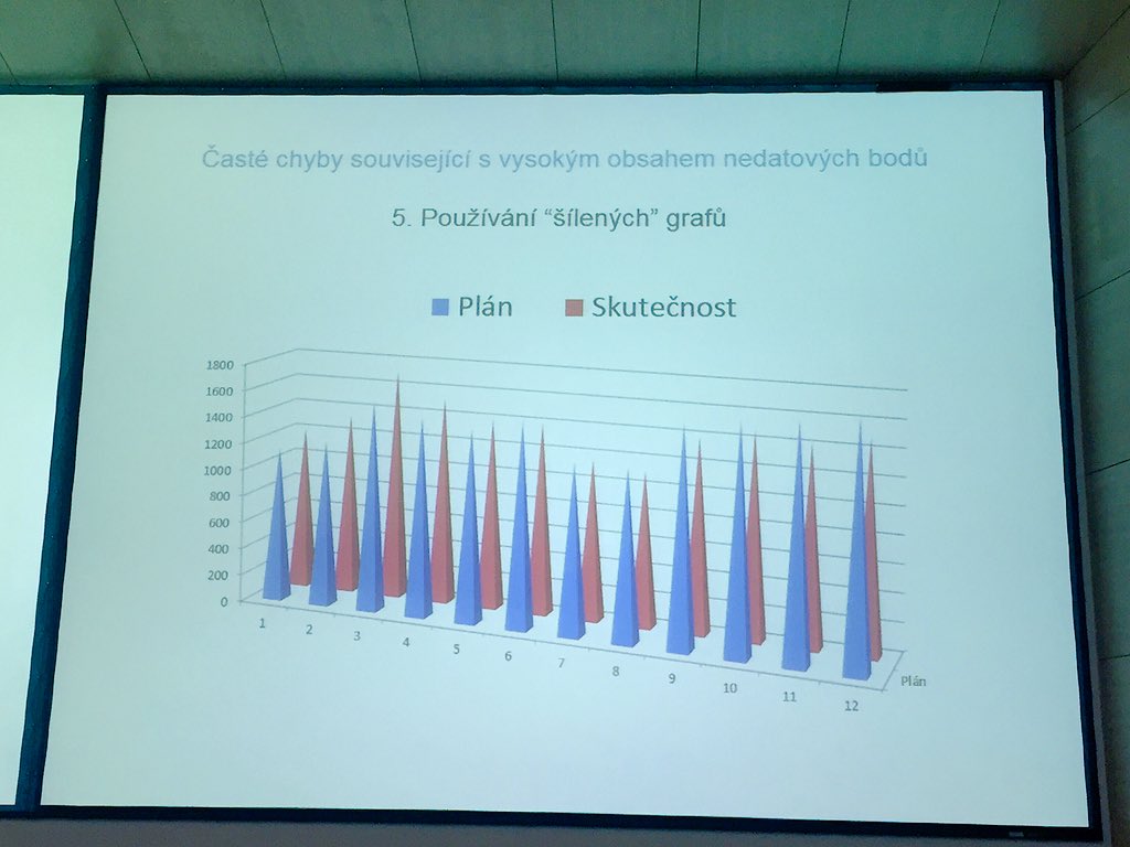 Matus Pavliscak tweet media
