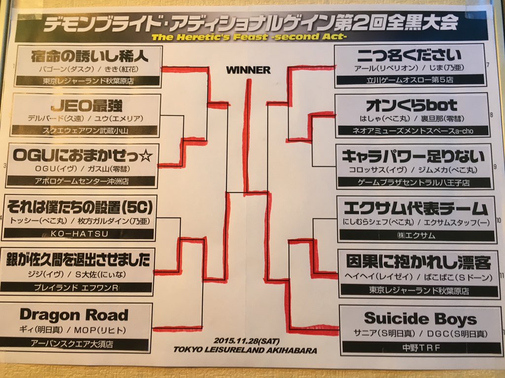 デモブラａｇ ｔｈｆ Demobura Thf Twitter