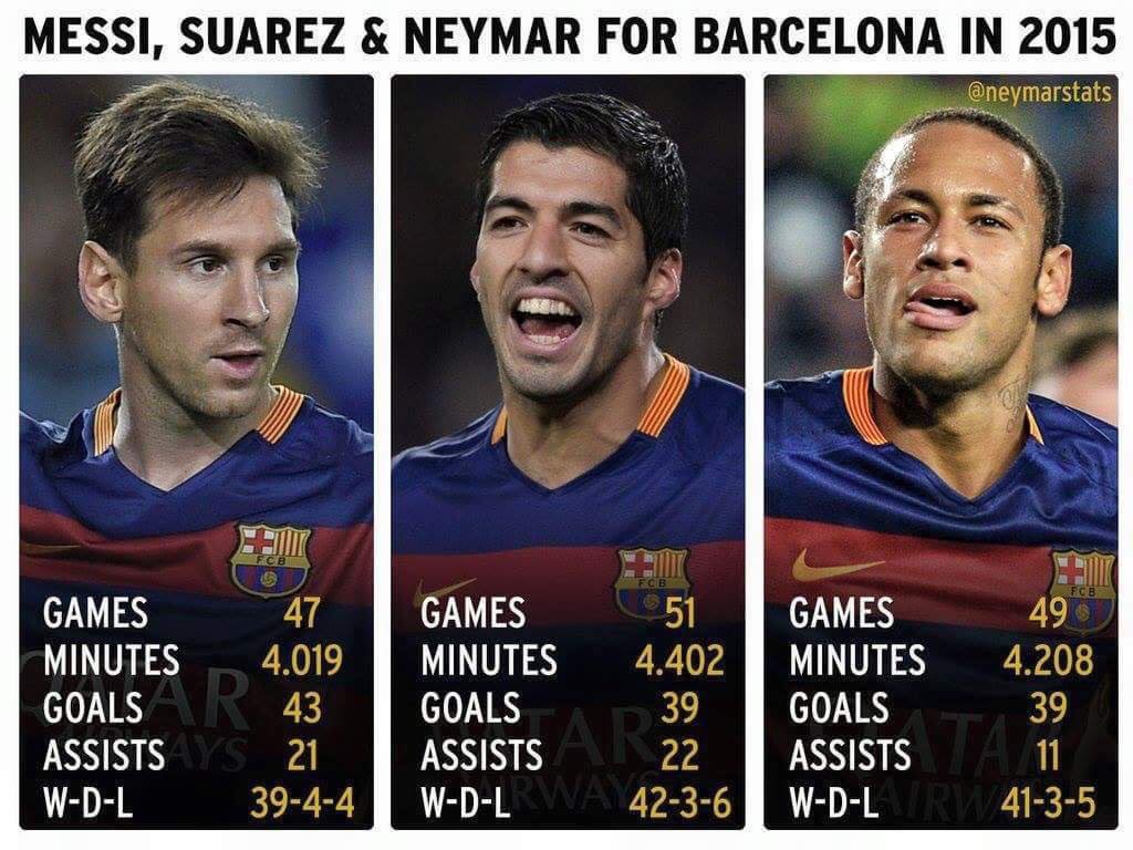 FootballFunnys tweet picture
