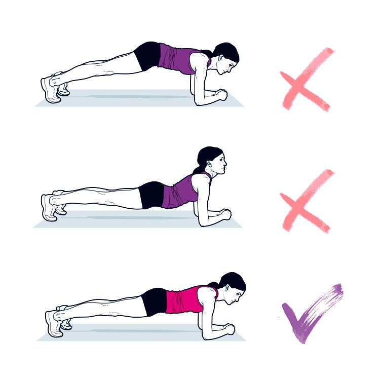 runnersworlduk's tweet photo. Are you planking right? Check your form with this handy pic to make sure you aren't rounding or sagging your back. https://t.co/O8EfHTkSyn