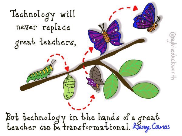 evergreen_sd's tweet photo. Technology in the classroom...simply put. @NewPedagogies @asimpsonscdsb @RivertonCI @LifeAtSSES @WpgBeachSchool https://t.co/DBXNX6FbDd
