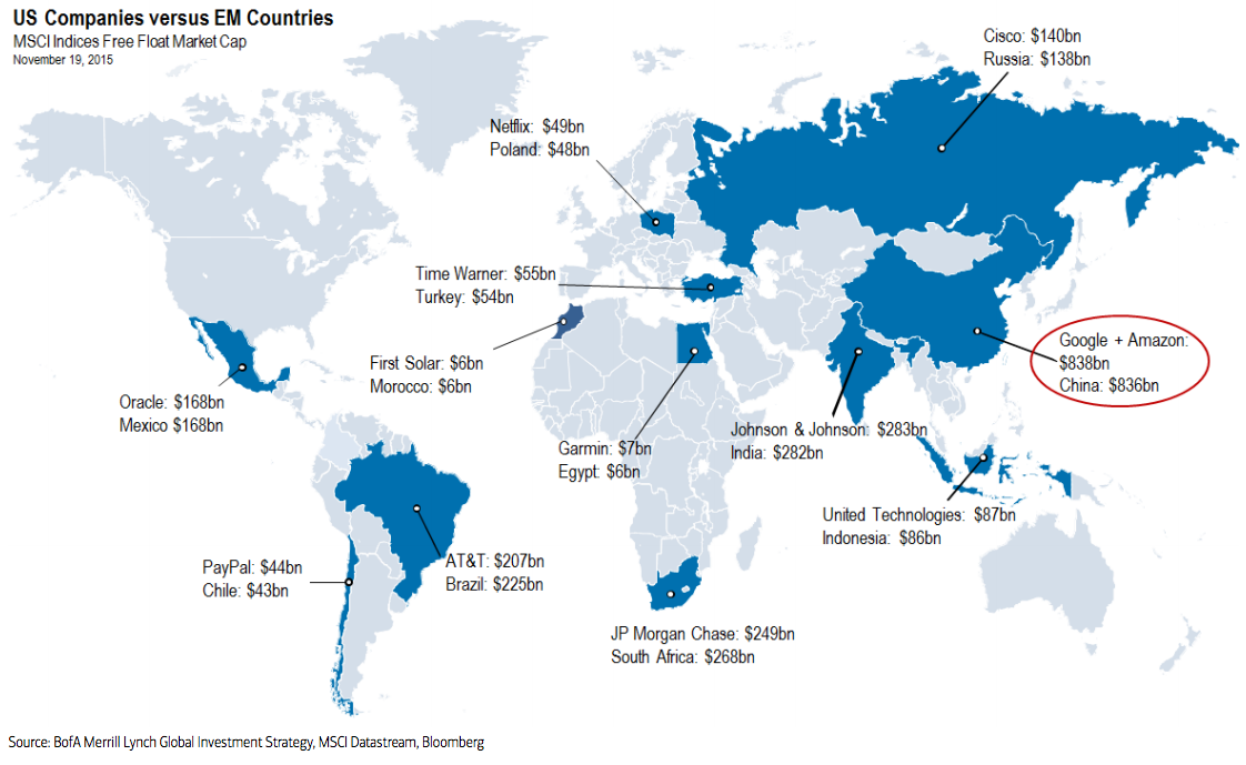 Are There Any Darknet Markets Left