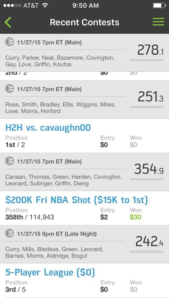 JMerrill79's tweet photo. @Fantasy_Godz great lineups last night https://t.co/dauoXgwTJv