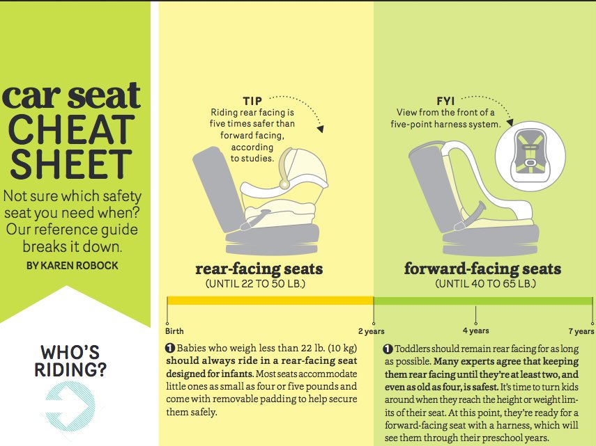 Today's Parent tweet media