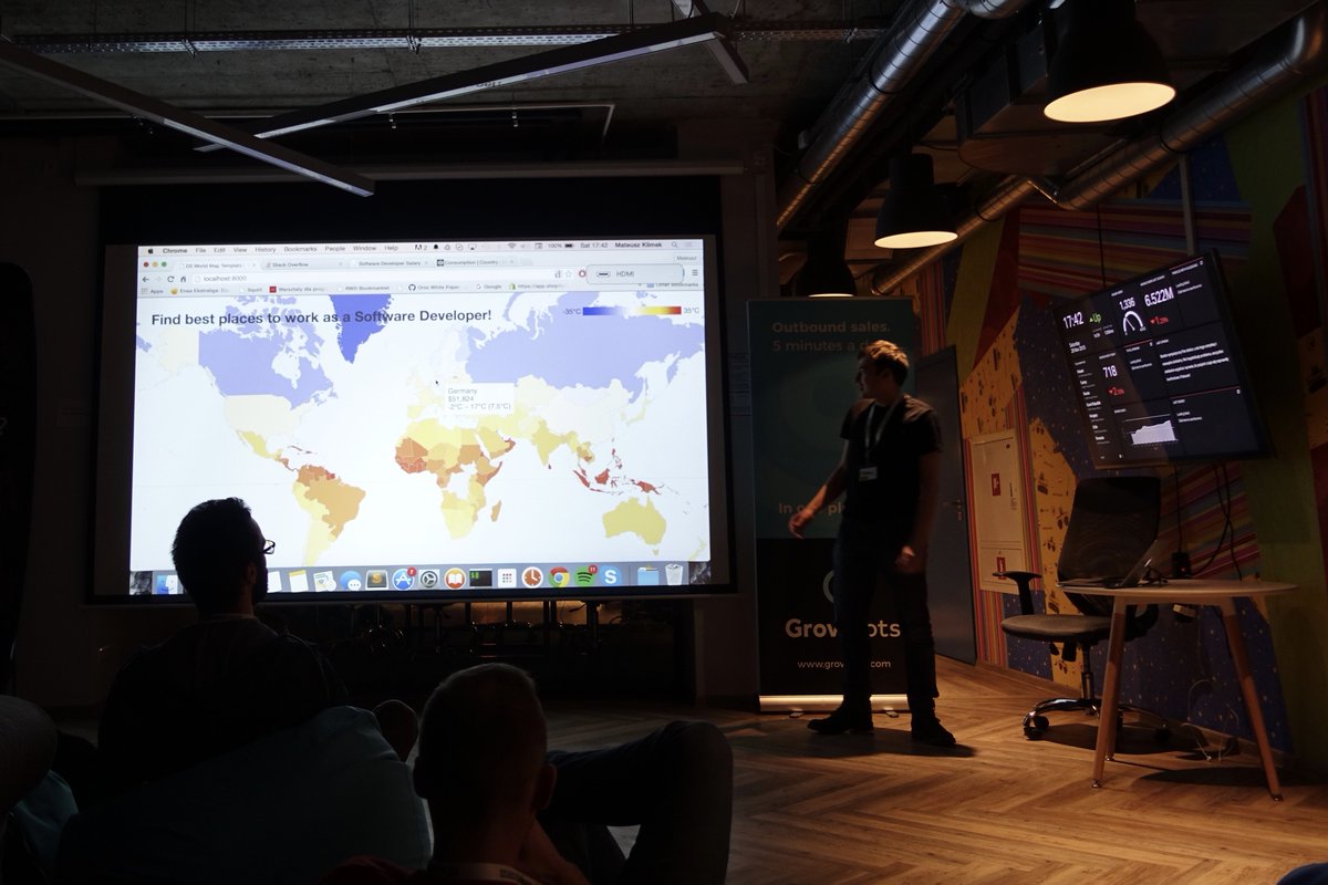 hey_jnn's tweet photo. @matkk11 presents the climate navigation map for software developers at #hackwaw / @SomeAleksandra https://t.co/vM2PWqaw5D
