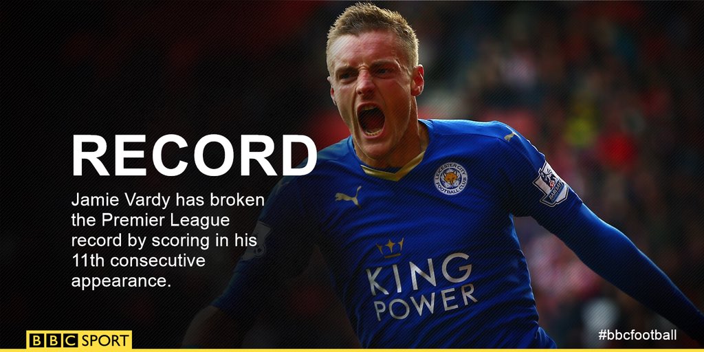 FutballTweets's tweet photo. Take a bow Jamie Vardy! #welldeserved (@BBCSport) https://t.co/JhCDAjCuwk