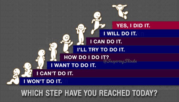 InspiringThinkn's tweet photo. Which step have you reached today? https://t.co/bRkX0cAmQ7