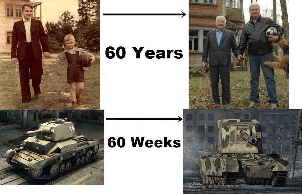 karottnikow's tweet photo. @Wargaming_netDE #hellyeahtanks #worldoftanks DarkDragon1959; EU; This is family Mc Derpington https://t.co/DzsShz6BXL