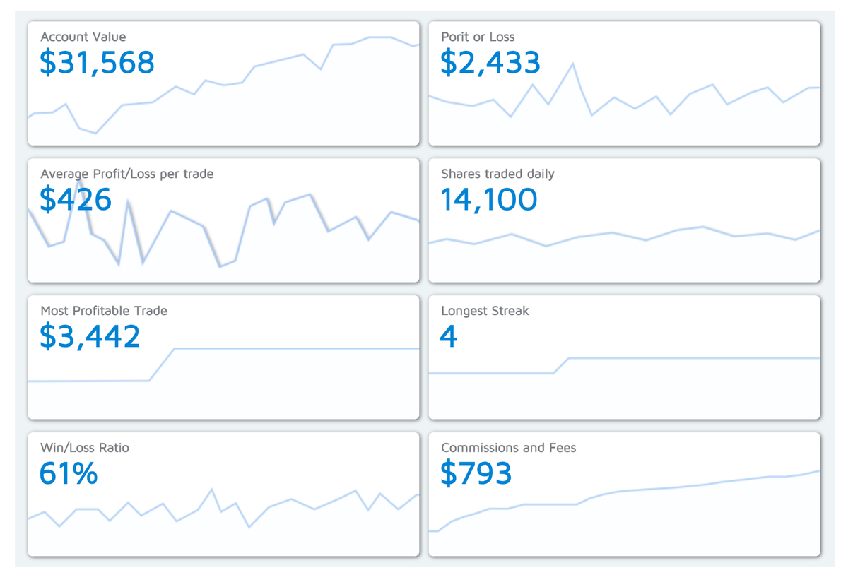 tradersdash tweet picture