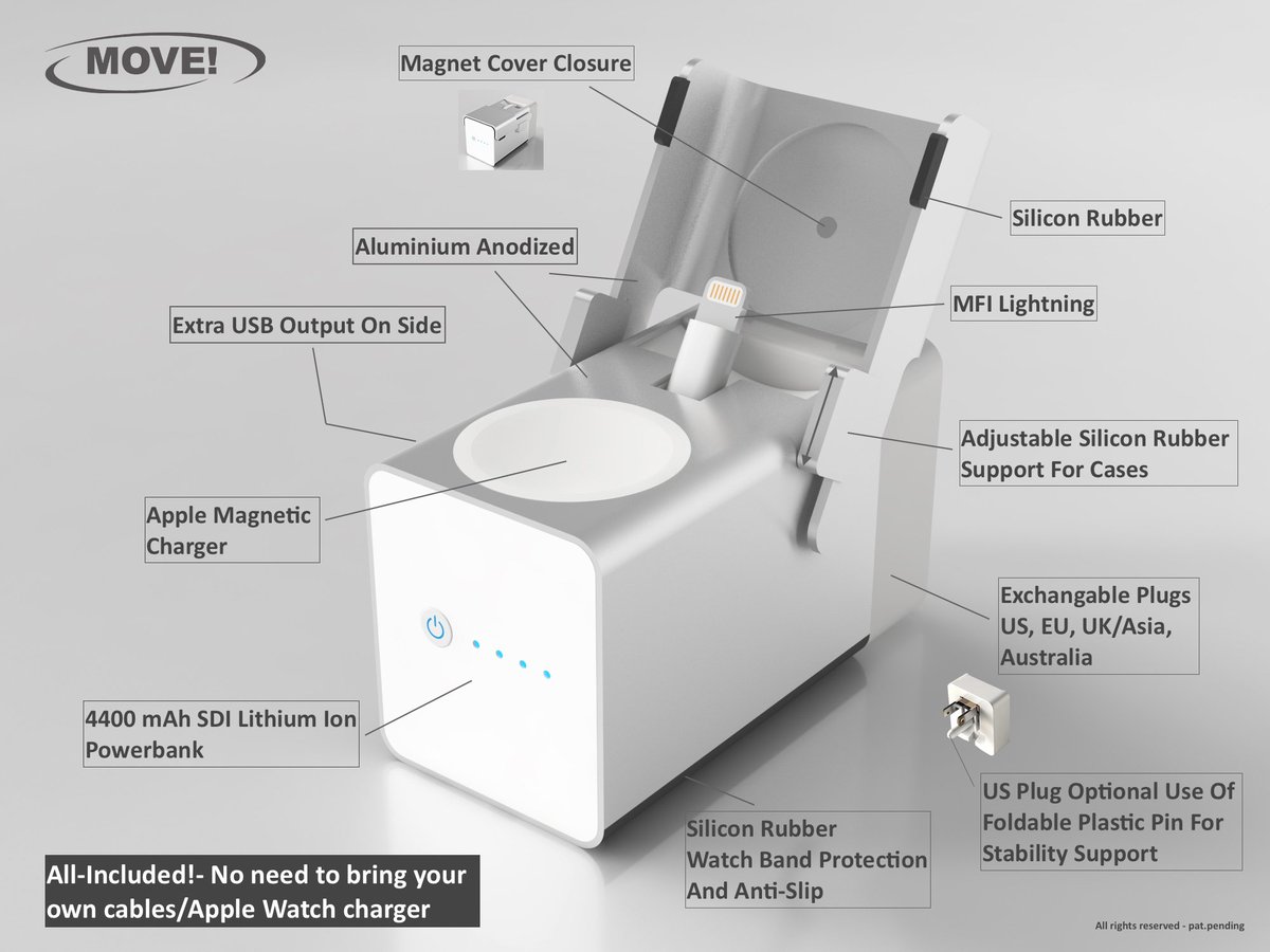 Move4Power tweet picture