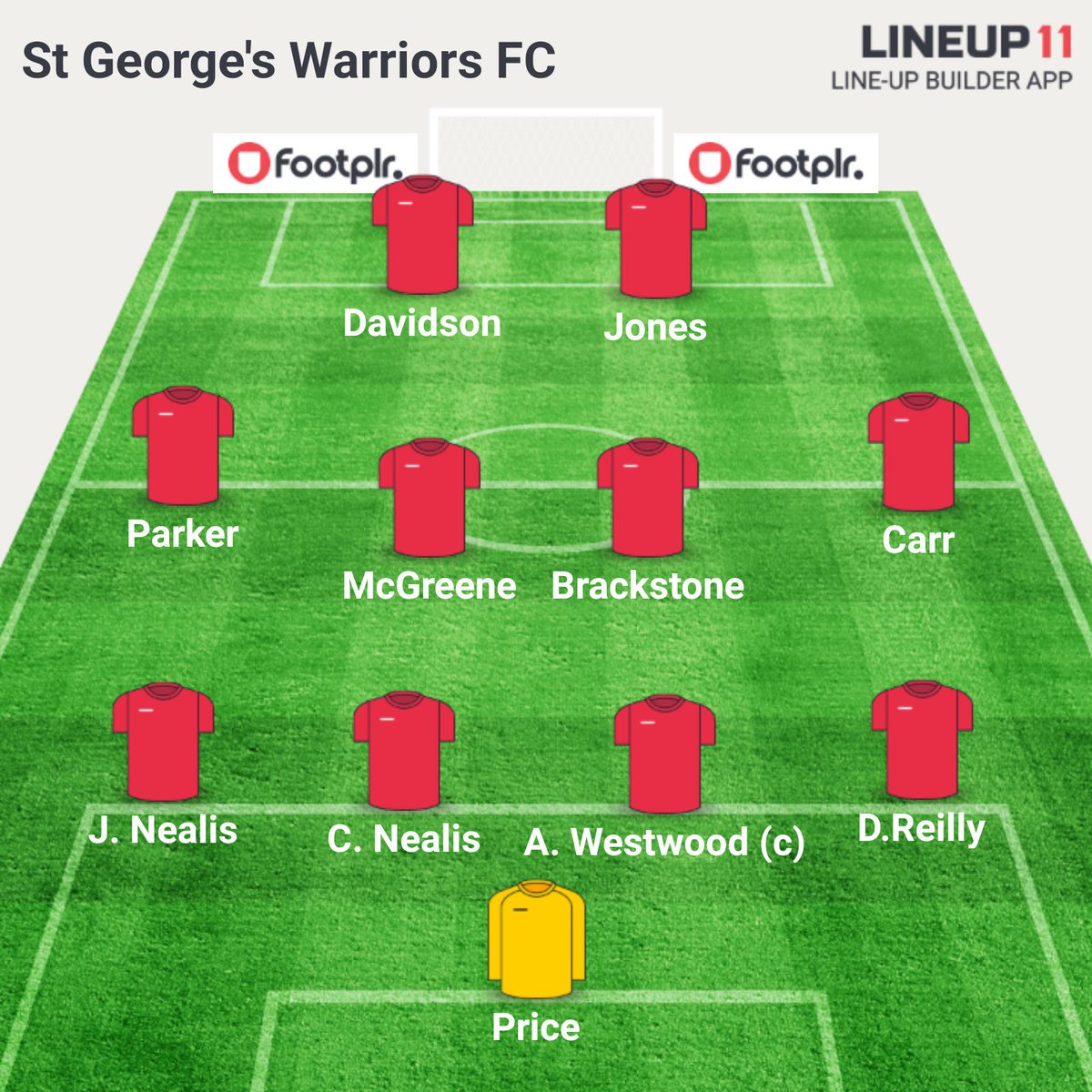 StGeorgesWarriorsFC tweet media